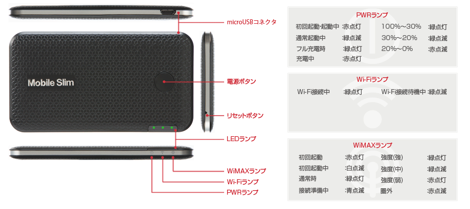 名称イメージ図