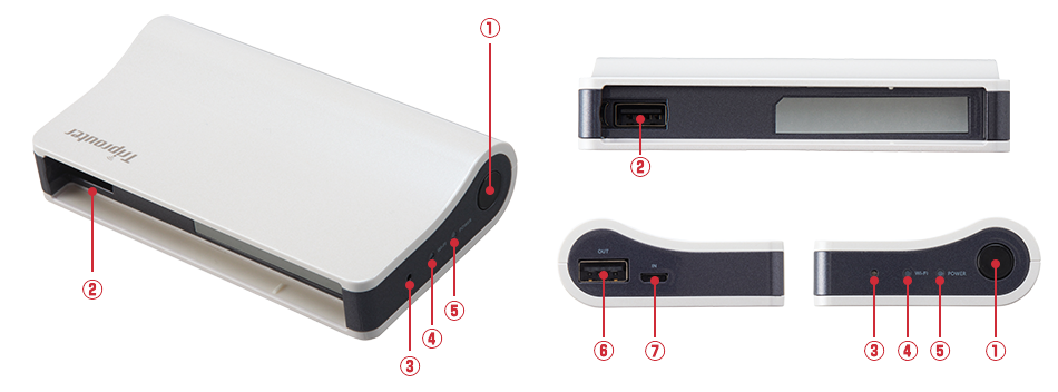 名称イメージ図